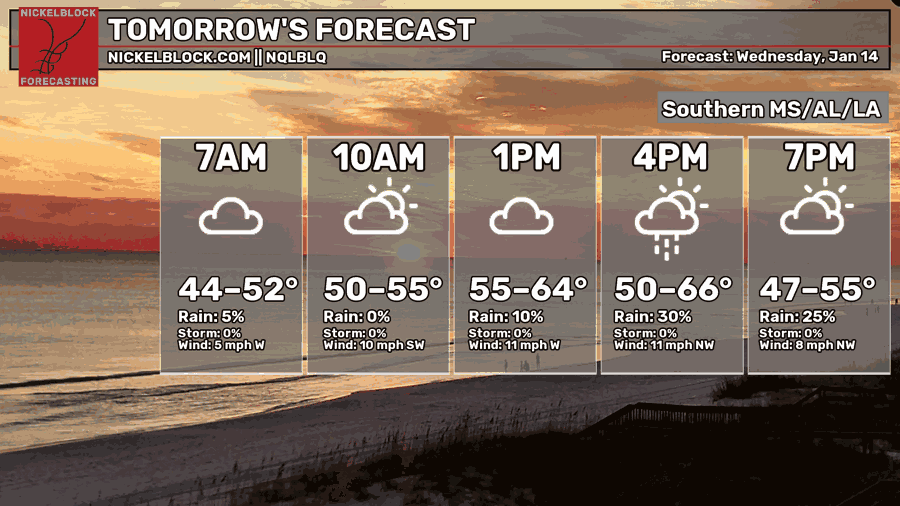 No Snow, But Certainly A More Seasonable Week Ahead: Southern MS/AL/LA ...